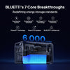 Solar Generator Apex 300 & B300K, 5529.6Wh/6000+ Cycles W/6 3840W AC (7680W Surge), 2-4 Day Emergency Backup for Home & RV