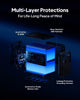 Elite 200 V2 Portable Power Station,2073.6Wh LFP Battery Backup