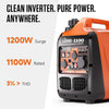 1200W Petrol Inverter Generator, Silent Portable for Camping, Home