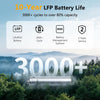 Flashspeed 2400 Portable Power Station with 2 * 200W Pro Solar Panel