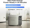 Portable Power Station DELTA 3 Plus, 1024Wh Lifepo4 Battery
