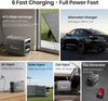 F1800 Power Station, 1024Wh Solar Generator, 1800W(Peak 2700 W)