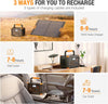 Portable Power Station 1000W(Peak 2000W),  999Wh Outdoor Solar Generator Backup Battery Pack with 2 230V AC Outlets, 1000W 10-Port Powerhouse for Rv/Van Camping Road Trip Home Emergency