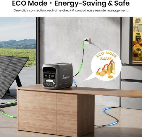 F1800 Power Station, 1024Wh Solar Generator, 1800W(Peak 2700 W)