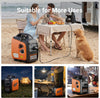 2000W Petrol Inverter Generator, Silent Portable for Camping