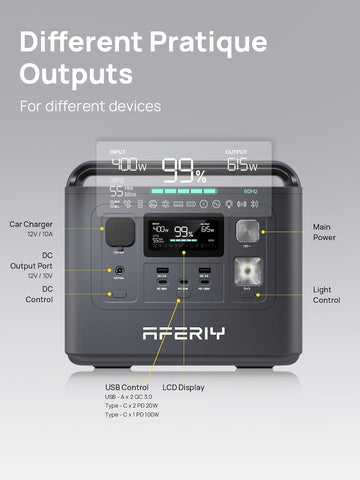 Portable Power Station 800W with 100W Solar Panel Included, 512Wh Lifepo4 Batteries, AC 220V-240V Output, UPS, Foldable Solar Panel with Junction Box, IP65, for Outdoor Camping/Rv/Home Backup