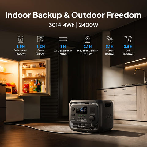 Elite 300 Portable Power Station,3014.4Wh Lifepo4 Battery Backup