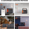 Explorer 1000 V2, 1500W 1070Wh Lifepo4 Portable Power Station