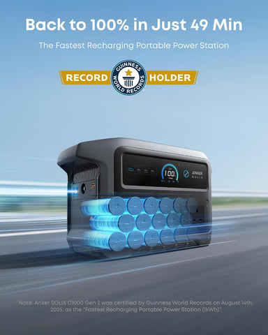 SOLIX C1000 Gen 2, 2000W 1024Wh Power Station with 200W Solar Panel