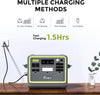 F2400 Portable Power Station Update Lightweight, Silent, and Efficient UPS with 2048Wh Lifepo4,3 X 240V AC Outputs 2400W,100W USB-C Output, Solar Generator for Rv/Camping/Home/Emergency