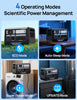 2400W Portable Power Station 2048Wh Lifepo4 & 200W Solar Panel