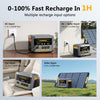 Flashspeed 2400 Portable Power Station with 2 * 200W Pro Solar Panel