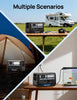 2400W Portable Power Station 2048Wh Lifepo4 & 200W Solar Panel