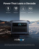 SOLIX C1000 Gen 2, 2000W 1024Wh Power Station with 200W Solar Panel