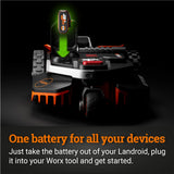 WORX Landroid VISION L1600 WR216E robotic mower 1600M2 2025 Model