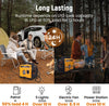3500W Dual Fuel Inverter Generator Portable Digital Meter