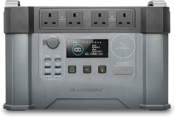 Portable Power Station S2000PRO, 1451Wh Battery Outdoor Generator