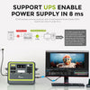 F2400 Portable Power Station Update Lightweight, Silent, and Efficient UPS with 2048Wh Lifepo4,3 X 240V AC Outputs 2400W,100W USB-C Output, Solar Generator for Rv/Camping/Home/Emergency