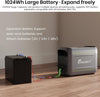 F1800 Power Station, 1024Wh Solar Generator, 1800W(Peak 2700 W)