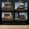 dreame L40s Pro Ultra Robot Vacuum and Mop with 19,000Pa Suction Power