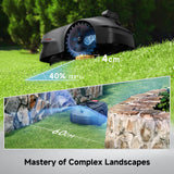 MOVA ViAX 500 Robot Lawn Mower – 600㎡ Coverage, RTK-Free & AI Mapping