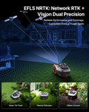 Segway Navimow i205 AWD Robotic Lawn Mower with Garage S, Rec. 500 m²