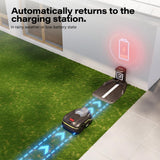 SUNTEK Robot Lawn Mower without Boundary, AI Pure Vision Robotic Mower with Auto Mapping, Slope up to 35°, IPX5 Waterproof Rating, Automatic Mapping, APP Control for lawns up to 250 m²