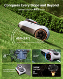 Segway Navimow i208 LiDAR Robotic Lawn Mower, with Garage M, Rec. 800 m²