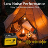 3400 Watt Petrol Inverter Generator Silent Pure Sine Wave