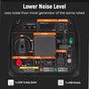 3500W Dual Fuel Inverter Generator Portable Digital Meter