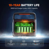 Explorer 240 V2 Portable Power Station, 7.7Lbs Power on the Go