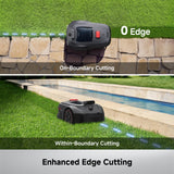 MOVA ViAX 500 Robot Lawn Mower – 600㎡ Coverage, RTK-Free & AI Mapping