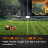 WORX Landroid VISION L1600 WR216E robotic mower 1600M2 2025 Model