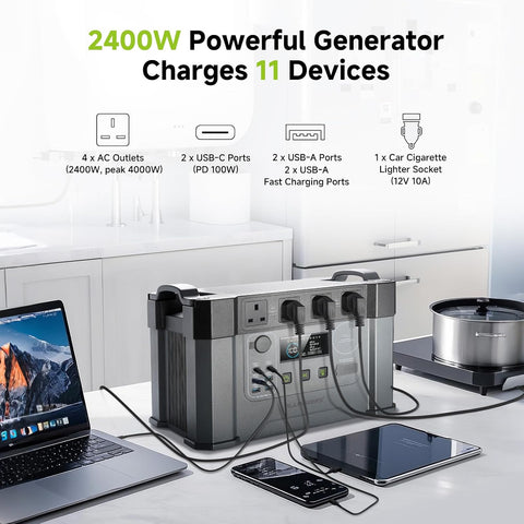 S2000 PRO Solar Generator with 100W Solar Panel, 1451Wh Battery