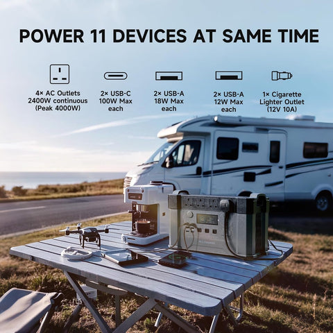 S2000 Pro Portable Power Station, 1451Wh 2400W AC Solar Generator