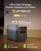 DELTA 3 Max Portable Power Station, 2048Wh Lifepo₄ Battery