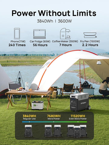P310 3840Wh Portable Power Station, 3600W LFP Battery Expandable to 11520Wh, 1.5H Fast Charging, LFP Solar Generator, 220V-240V, UPS, Backup Battery for Camping, Home,Off-Grid, 7-Year Warranty