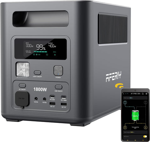 1800W 1024Wh Portable Power Station,P180 Solar Power Generator,Fast Charging 0-90% in 60 Minutes, 140W USB-C Output,220V-240V,Lifepo4 Battery UPS for Camping, Road Trips, Home,7-Year Warranty