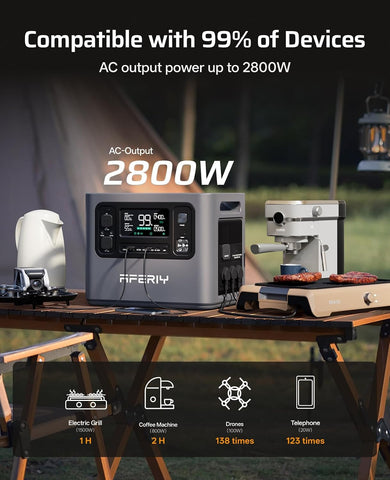 2800W 2048Wh Expandable Portable Power Station, Max 10240Wh Capacity, 1.5H Fast Charge, PD 140W, <10Ms UPS Backup, App Control, Solar Generator for Caravans, Camping & Home, 7-Year Wa-Rranty
