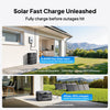 Solar Generator Apex 300 & B300K, 5529.6Wh/6000+ Cycles W/6 3840W AC (7680W Surge), 2-4 Day Emergency Backup for Home & RV