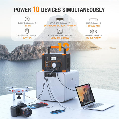 Portable Power Station 1000W(Peak 2000W),  999Wh Outdoor Solar Generator Backup Battery Pack with 2 230V AC Outlets, 1000W 10-Port Powerhouse for Rv/Van Camping Road Trip Home Emergency