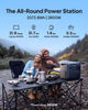Elite 200 V2 Portable Power Station,2073.6Wh LFP Battery Backup