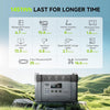 Portable Power Station S2000PRO, 1451Wh Battery Outdoor Generator