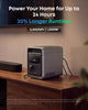 SOLIX S2000, 2010Wh 1500W Power Station, 10Ms UPS, Home Backup
