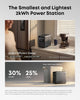 SOLIX S2000, 2010Wh 1500W Power Station, 10Ms UPS, Home Backup