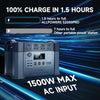 S2000 Pro Portable Power Station, 1451Wh 2400W AC Solar Generator