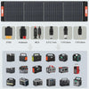 Portable Power Station S1000 with 100W Solar Panel, Solar Generator 725Wh, 2X 1000W (1500W Surge) AC Outlets, 2X 65W USB-C PD Ports for Outdoors Camping Travel RV Home
